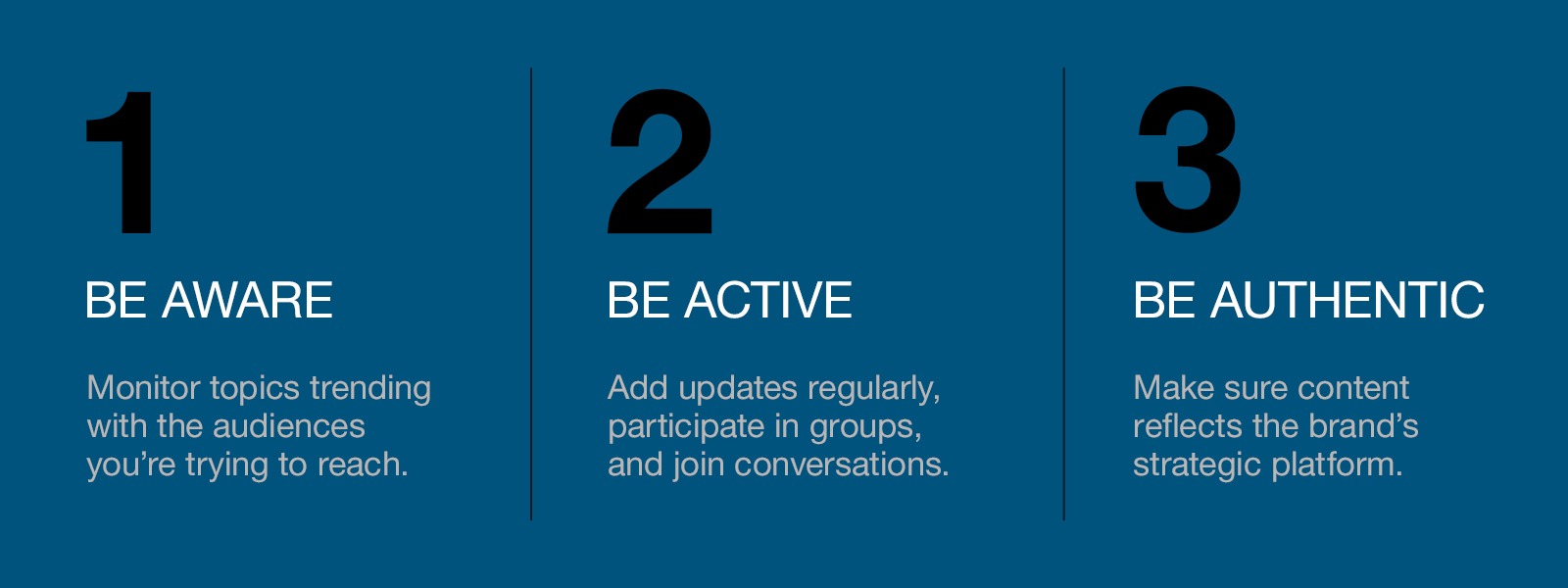 building your brand on linkedin liquid agency linkedin presentation
