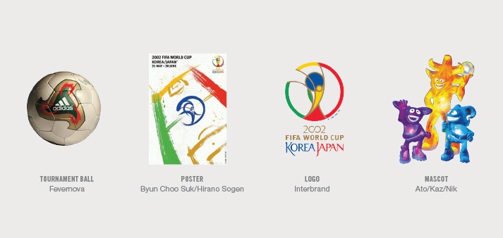 FIFA World Cup Logo Design, thoughts? : r/graphic_design