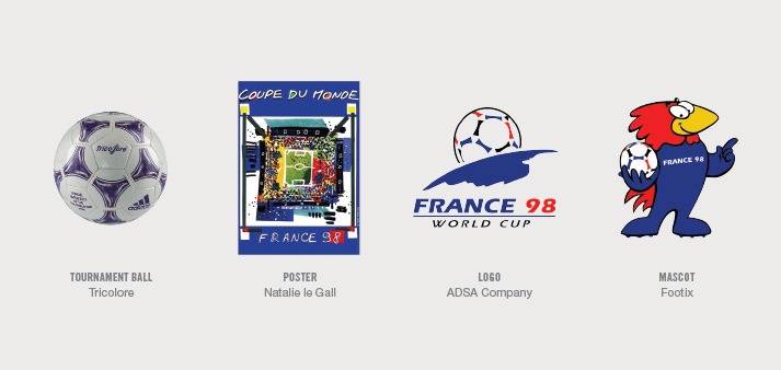 The World Cup: A graphic history