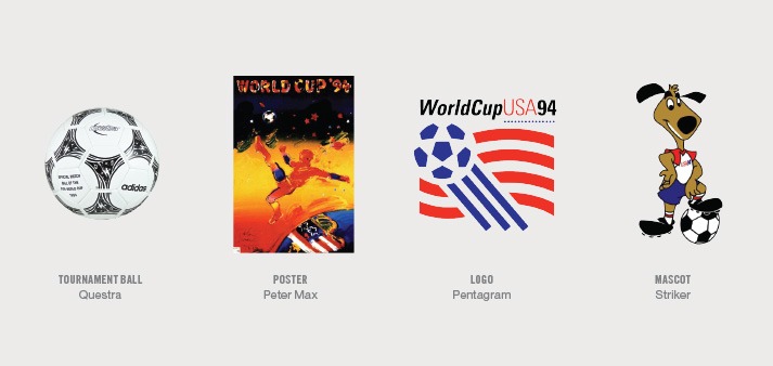 The Visual Evolution of FIFA World Cup Logos - Rock Content