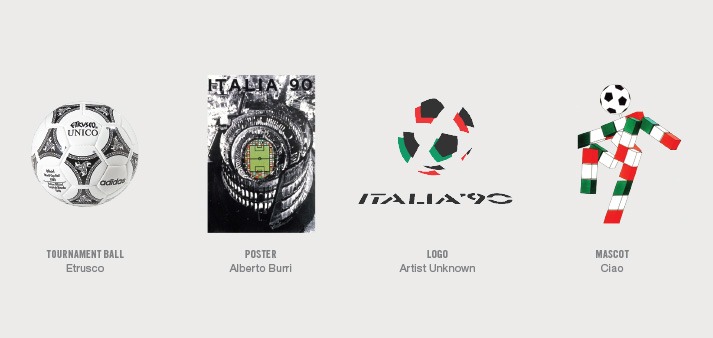 The evolution of World Cup logo design - Creative Direction