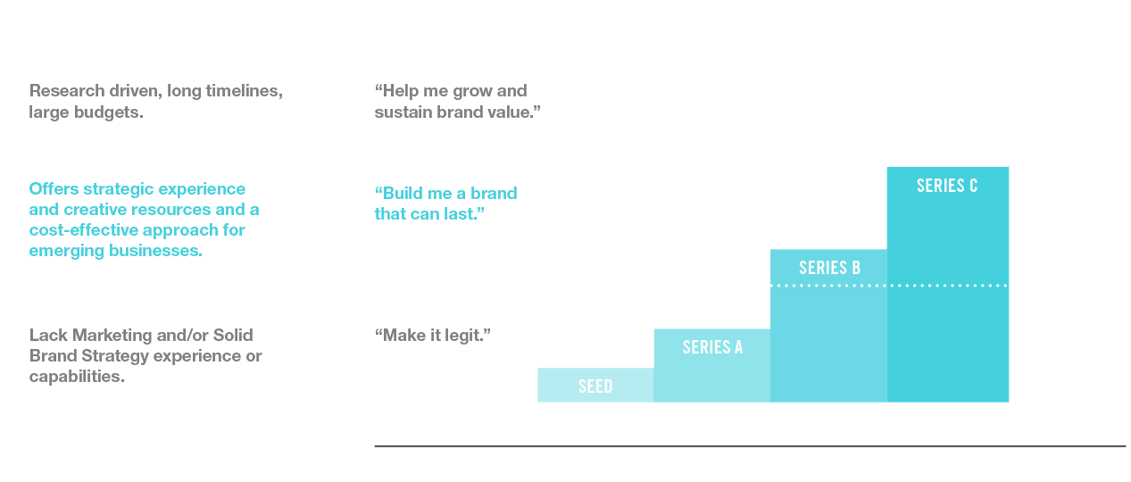 info graphic